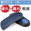 C\[  u[ ~ y܂T|[^[ G