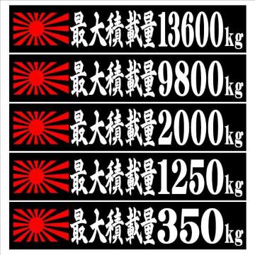 旭日 最大積載量 マグネットプレート 20センチ