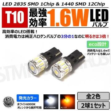 LED T10 ŋ 1.6W LED  ܲ ݼ 21 yLEDz