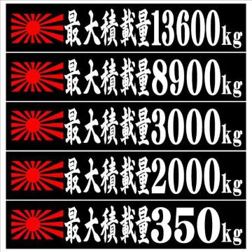 最大積載量 マグネットプレート 旭日 20センチ