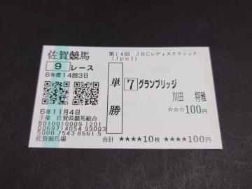 2024N 14 JpnI JBCfBXNVbN OubW Pn / n n ꋣn JRA c