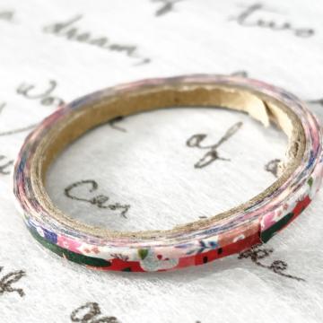 25*�Y��Ȏ��e�[�v�@11