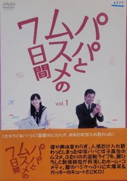 DVD@ppƃX7 @@@4g