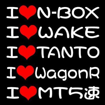 ACu@N-BOX@Qg