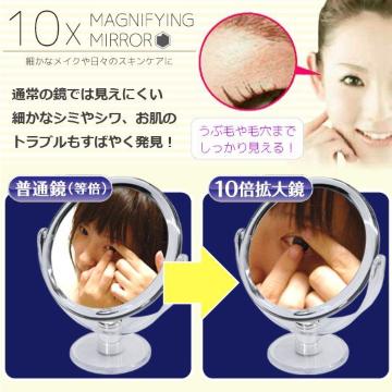 g勾 ~[ CN ʋƂ̗ʋ 10{ ϋ
