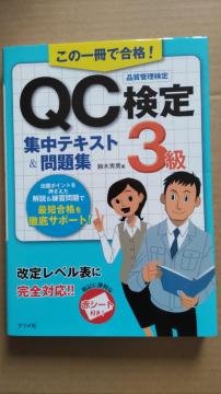 QCR