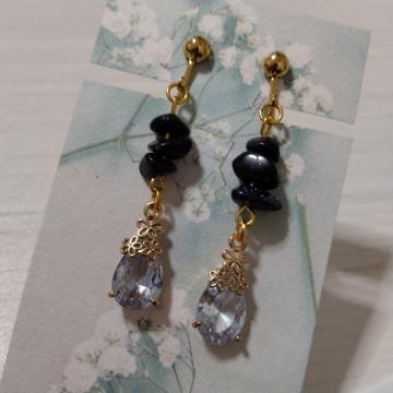 ���u���[�S�[���h�X�g�[���������΁��C�������O�����p���[