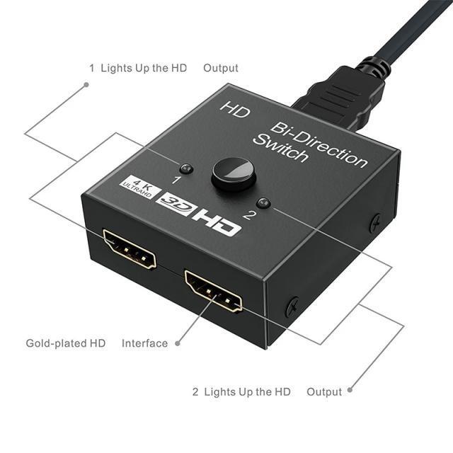 HDMIؑ֊ HDMIXvb^[ HDMI2.0 oZN^[ HDMIz 2́~1o or 1́~2o 4K