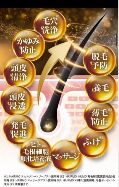TVで絶賛放映!【HAIRMO】ヒト毛根細胞 順化培養液*5導入液&育毛剤&頭皮マッサージブラシ3点セット23,760円が < ヘルス/ビューティー  TVで絶賛放映!【HAIRMO】ヒト毛根細胞 順化培養液*5導入液&育毛剤&頭皮マッサージブラシ3点セット23,760円が < ヘルス/ビューティーの