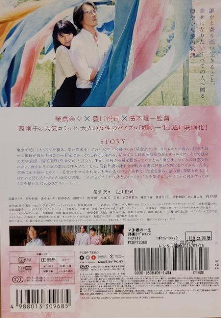 DVD@ R̈ꐶ  CD/DVD/rfI 