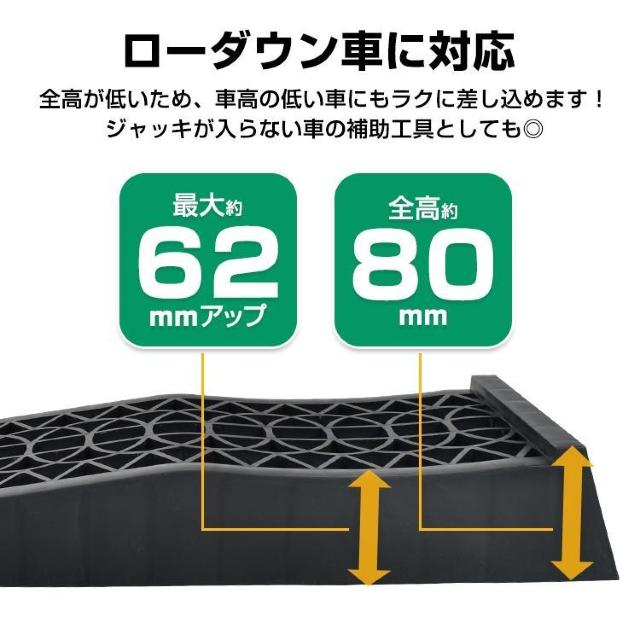 �� �J�[�X���[�v 2�� 5t ���[�_�E�� �� �y�� ��^�ԃA�V�X�g �W���b�L�A�b�v �^�C������ ���� �����e�i���X �� ������/�o�C�N