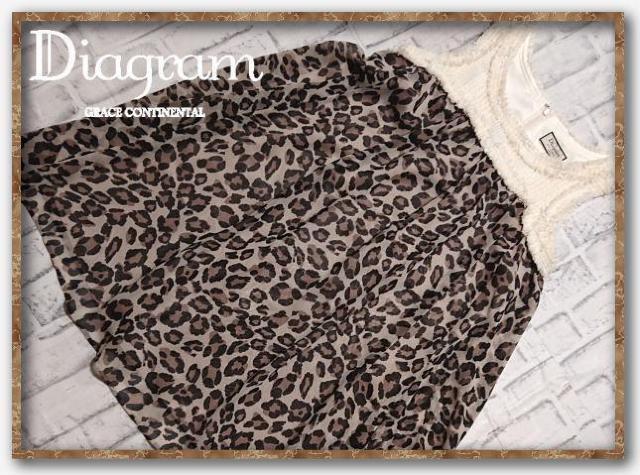 �O���[�X�R���`�l���^���@�c�C�[�h&�V�t�H���ؑփ����s�[�X  �� �u�����h�� 