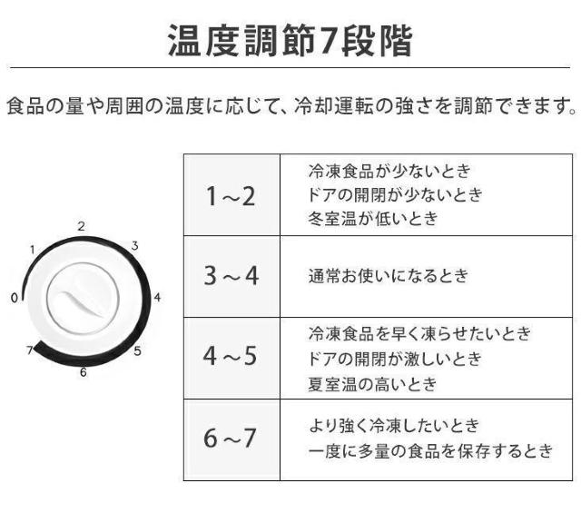 冷凍庫 ファン式 自動霜取り 前開き 114L ホワイト 右開き 冷凍ストッカー < 家電/AV  冷凍庫 ファン式 自動霜取り 前開き 114L ホワイト 右開き 冷凍ストッカー < 家電/AVの