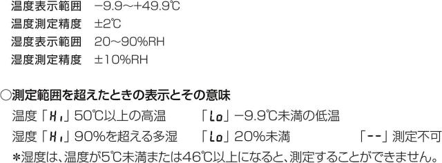 リズム(RHYTHM) 掛け時計 白 Φ35x5.3cm 電波 アナログ 連続秒針 温度 湿度 カレンダー 8FYA03SR03 < インテリア/ライフ  リズム(RHYTHM) 掛け時計 白 Φ35x5.3cm 電波 アナログ 連続秒針 温度 湿度 カレンダー 8FYA03SR03 < インテリア/ライフの