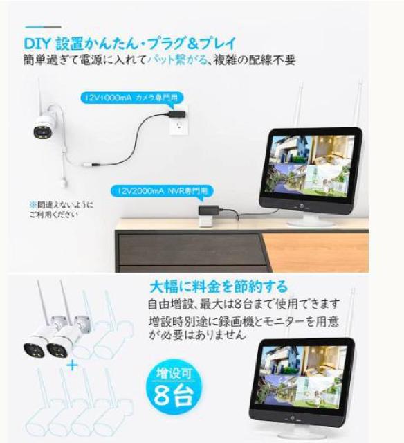 �h�ƃJ���� ���C�����X ���O �V�^ 500����f�Ή� ���j�^�[�t���Ď��J���� �o�����ʘb�� ���C�����X�h�ƃJ���� �� �C���e���A/���C�t�� 