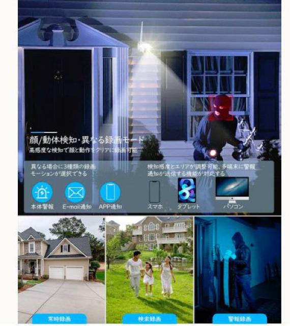 �h�ƃJ���� ���C�����X ���O �V�^ 500����f�Ή� ���j�^�[�t���Ď��J���� �o�����ʘb�� ���C�����X�h�ƃJ���� �� �C���e���A/���C�t�� 