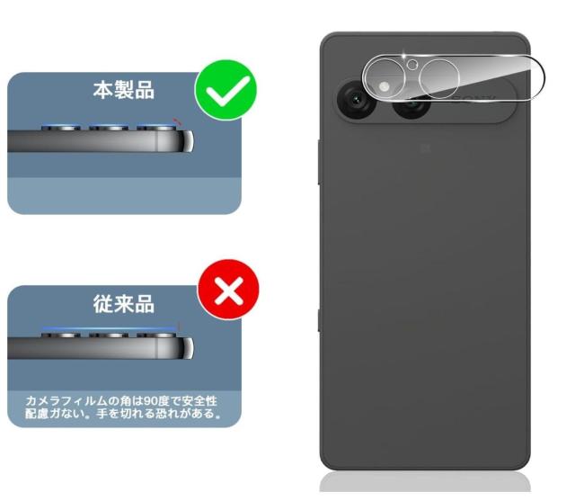 JKXZbg Xperia10 VII mk7 SO-52F SOG16 Ɏq KX tB J Y Jo[  Ɠd/AV 