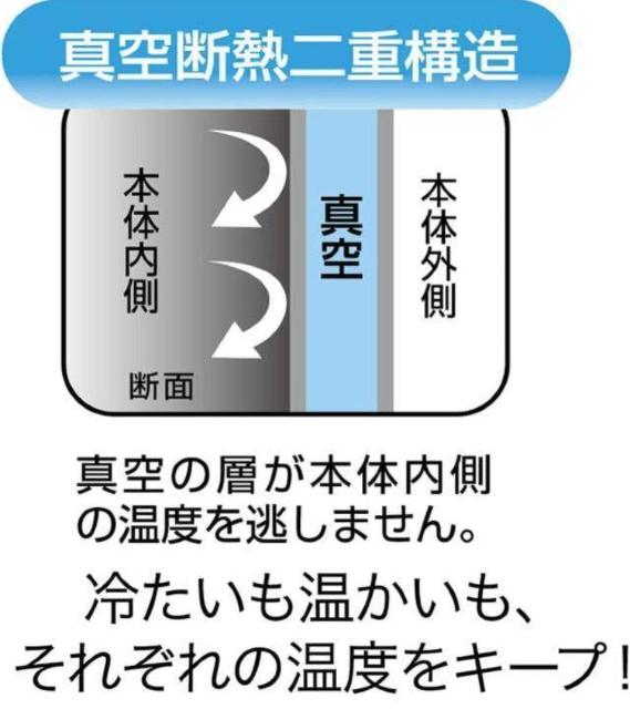 yXk[s[݂R炵zۉ&ۗ XeX ^u[300ml(摜)P2420~`2640~  CeA/Ct 