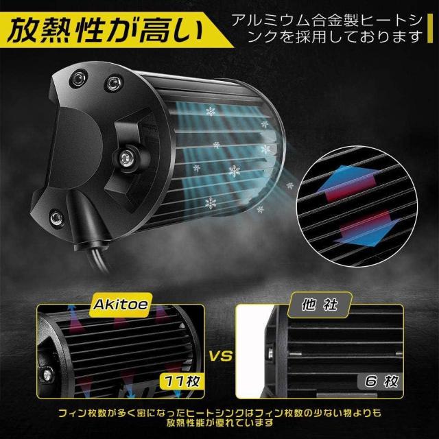 作業灯 LED ワークライト 72w 12v-24v兼用 広角タイプ 5インチ 4個セット < 自動車/バイク 作業灯 LED ワークライト 72w 12v-24v兼用 広角タイプ 5インチ 4個セット < 自動車/バイク