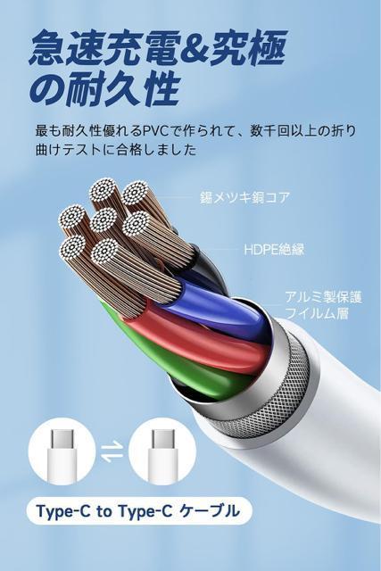 タイプc 充電器 PD20W 急速充電 軽量PSE認証 USB ACアacアダプター Type-C USB-C電源アダプタ < 家電/AV タイプc 充電器 PD20W 急速充電 軽量PSE認証 USB ACアacアダプター Type-C USB-C電源アダプタ < 家電/AVの