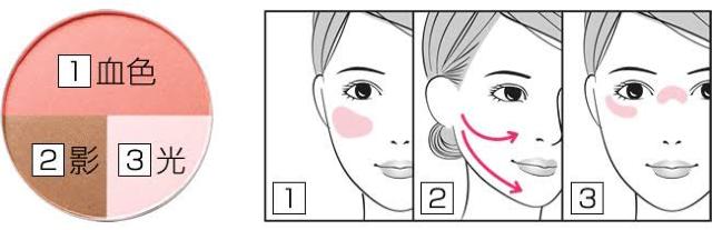 【DHC】立体感♪血色×影×光で立体小顔 ミネラルチークパレット3Dブラッシュ < ブランド 【DHC】立体感♪血色×影×光で立体小顔 ミネラルチークパレット3Dブラッシュ < ブランドの