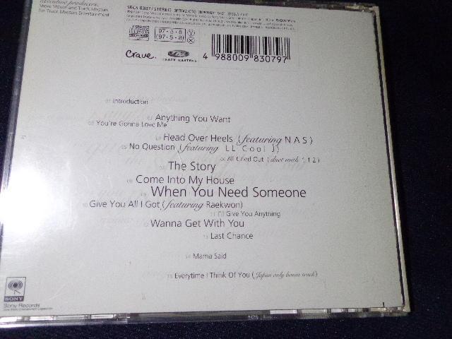 CD  allure  CDABlu-rayADVD 2ő180~  CD/DVD/rfI 