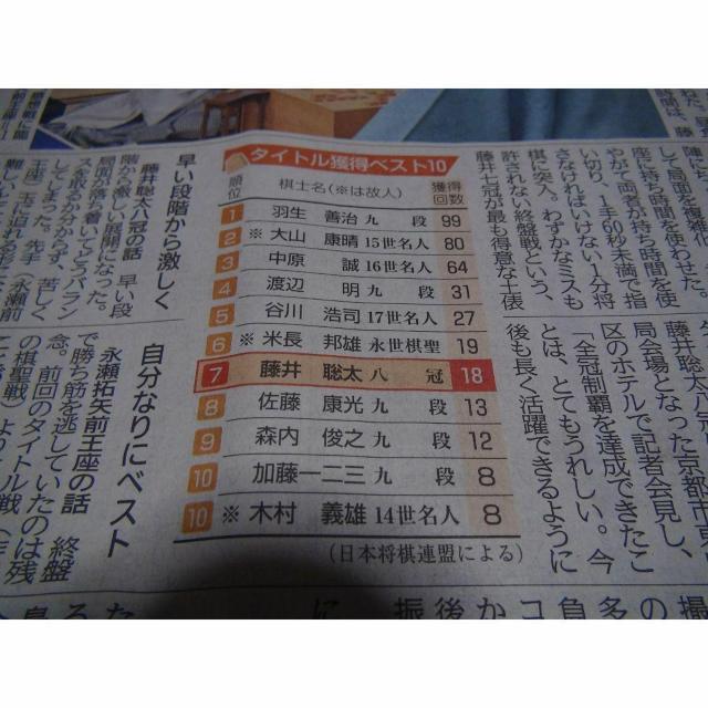藤井聡太棋士8冠全冠制覇の新聞記事2023年10月12日 !。 < ホビー  藤井聡太棋士8冠全冠制覇の新聞記事2023年10月12日 !。 < ホビーの