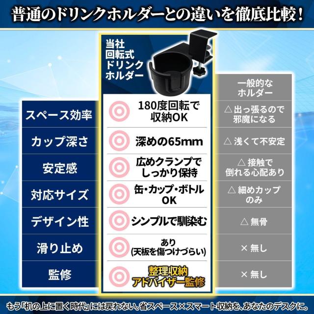 �h�����N�z���_�[�y�������[�A�h�o�C�U�[�ďC�z �J�b�v�z���_�[ �� �C���e���A/���C�t�� 