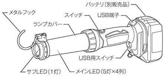 マキタ 充電式LEDワークライト 14.4V/18Vバッテリ用ML807 本体のみ < ペット/手芸/園芸  マキタ 充電式LEDワークライト 14.4V/18Vバッテリ用ML807 本体のみ < ペット/手芸/園芸の