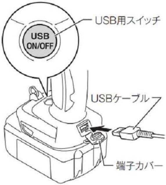 マキタ 充電式LEDワークライト 14.4V/18Vバッテリ用ML807 本体のみ < ペット/手芸/園芸  マキタ 充電式LEDワークライト 14.4V/18Vバッテリ用ML807 本体のみ < ペット/手芸/園芸の