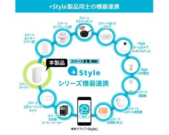 2台セット プラススタイル スマートカーテン Wi-Fi接続ユニット付き PS-CUR-B01SET +Style < インテリア/ライフ  2台セット プラススタイル スマートカーテン Wi-Fi接続ユニット付き PS-CUR-B01SET +Style < インテリア/ライフの