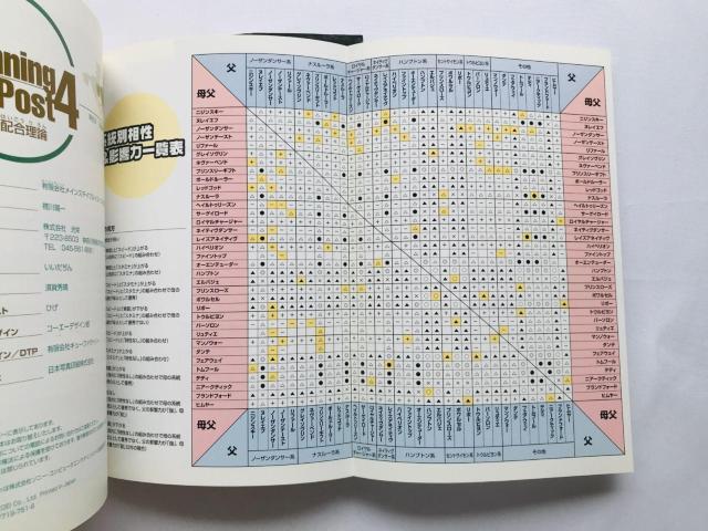 ウイニングポスト4 最強配合理論 ガイド PS 攻略本 初版 一覧表 Winning Post 4 Guide Book < ゲーム本体/ソフト ウイニングポスト4 最強配合理論 ガイド PS 攻略本 初版 一覧表 Winning Post 4 Guide Book < ゲーム本体/ソフトの