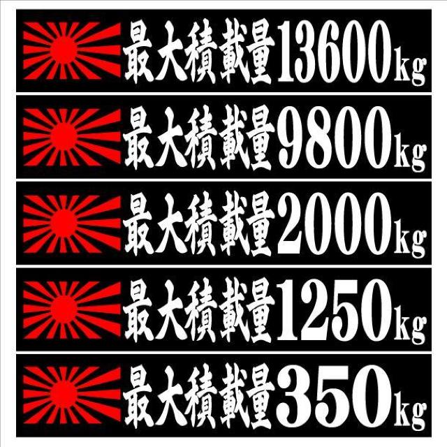 @őύڗʁ@}Olbgv[g@20Z`  /oCN