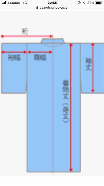 1065.未使用☆年代物  子供和装☆鶴☆松☆扇柄 < ペット/手芸/園芸  1065.未使用☆年代物  子供和装☆鶴☆松☆扇柄 < ペット/手芸/園芸の