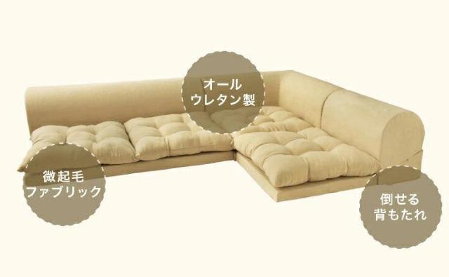 3�l�|�� �O���[�@�J�E�`�\�t�@�@���{���@�R�[�i�[�\�t�@�@ �\�t�@�x�b�h �� �C���e���A/���C�t�� 