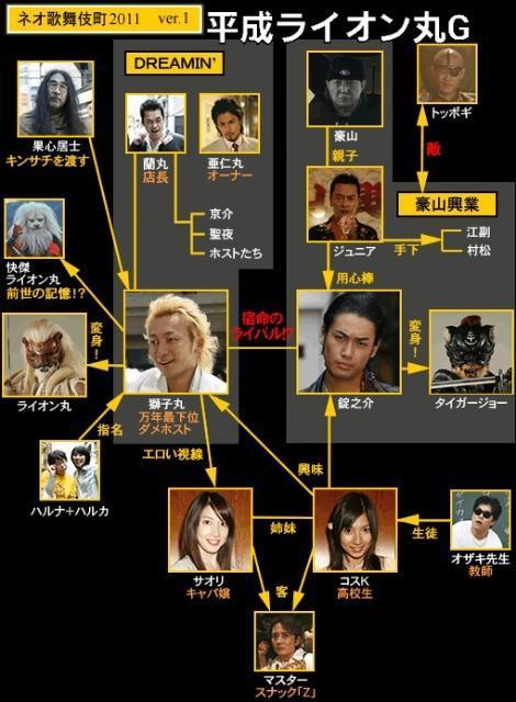 CIGDŏIVOL.5 ZDVD  CD/DVD/rfI 