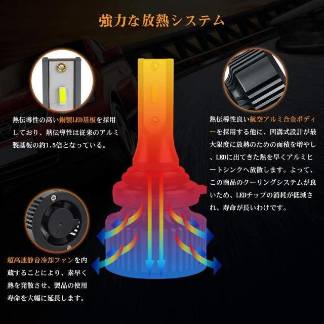 HB4 9006 LED フォグ レモンイエロー < 自動車/バイク HB4 9006 LED フォグ レモンイエロー < 自動車/バイク