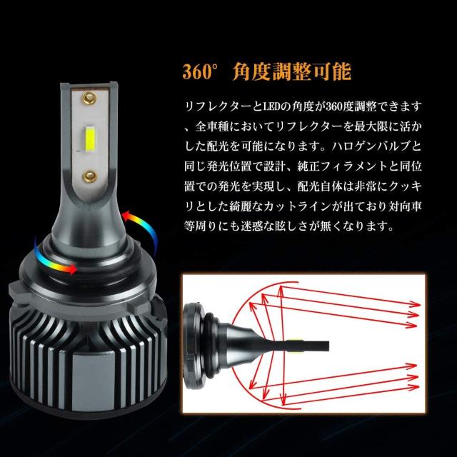 HB4 9006 LED フォグ レモンイエロー < 自動車/バイク HB4 9006 LED フォグ レモンイエロー < 自動車/バイク