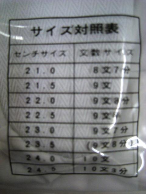 Vi\tgʎd   Ȃ݌^3Zbg22.5cm4Rn[ȃLRc  t@bV 