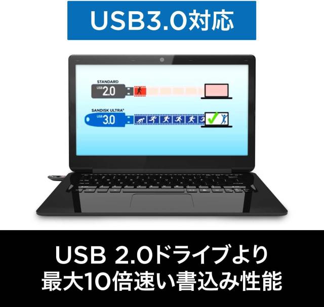 y TfBXN  zUSB 128GB  PC{/Ӌ@ 