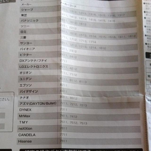 ☆全メーカー対応☆TVリモコン☆ < 家電/AV ☆全メーカー対応☆TVリモコン☆ < 家電/AVの