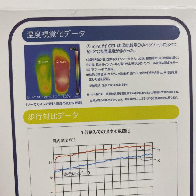 Vigp18`20cm ЂC\[@WFC\[  LbY/xr[ 