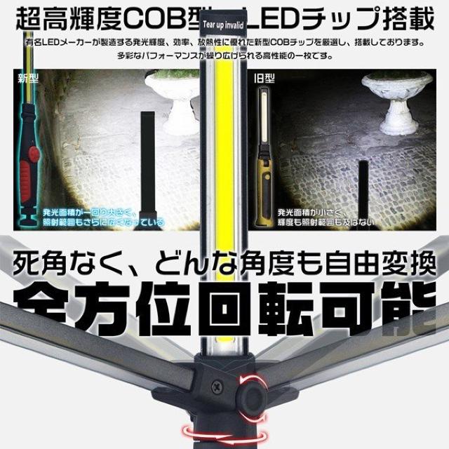 Vi ledƓ [d ledCg [NCg d  Ɠd/AV 
