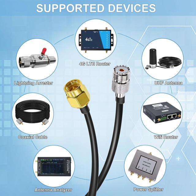 SMA UHF 延長 ケーブル RG58 6.6ft(2M)TUOLNK SMAオス- SO239 メス < ホビー SMA UHF 延長 ケーブル RG58 6.6ft(2M)TUOLNK SMAオス- SO239 メス < ホビーの