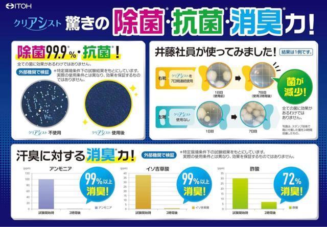 井藤漢方製薬  足もと臭専用消臭パウダー クリアシスト < インテリア/ライフ  井藤漢方製薬  足もと臭専用消臭パウダー クリアシスト < インテリア/ライフの