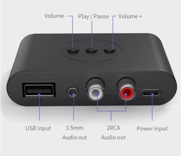 5.0 bluetooth オーディオ レシーバー ワイヤレス 受信機 AUX 3.5mm ジャック ステレオ アダプター 140 < 家電/AV  5.0 bluetooth オーディオ レシーバー ワイヤレス 受信機 AUX 3.5mm ジャック ステレオ アダプター 140 < 家電/AVの