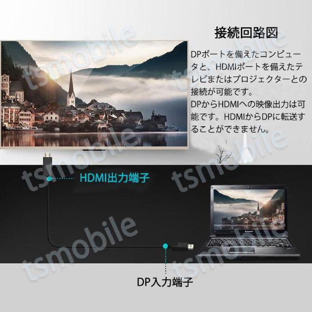 Displayport to HDMI ϊ P[u 3  Ɠd/AV 