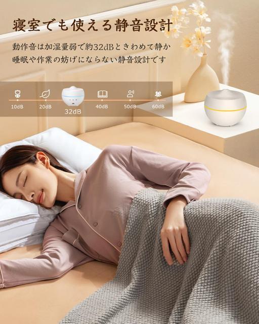  A} 300ML  12Ή USB-Cd g @ 󕰂h~ 28dbÉ ȃGl 7FLED  Ɠd/AV 