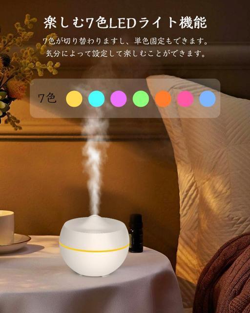  A} 300ML  12Ή USB-Cd g @ 󕰂h~ 28dbÉ ȃGl 7FLED  Ɠd/AV 