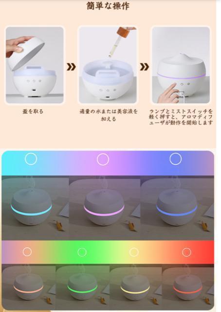  A} 300ML  12Ή USB-Cd g @ 󕰂h~ 28dbÉ ȃGl 7FLED  Ɠd/AV 